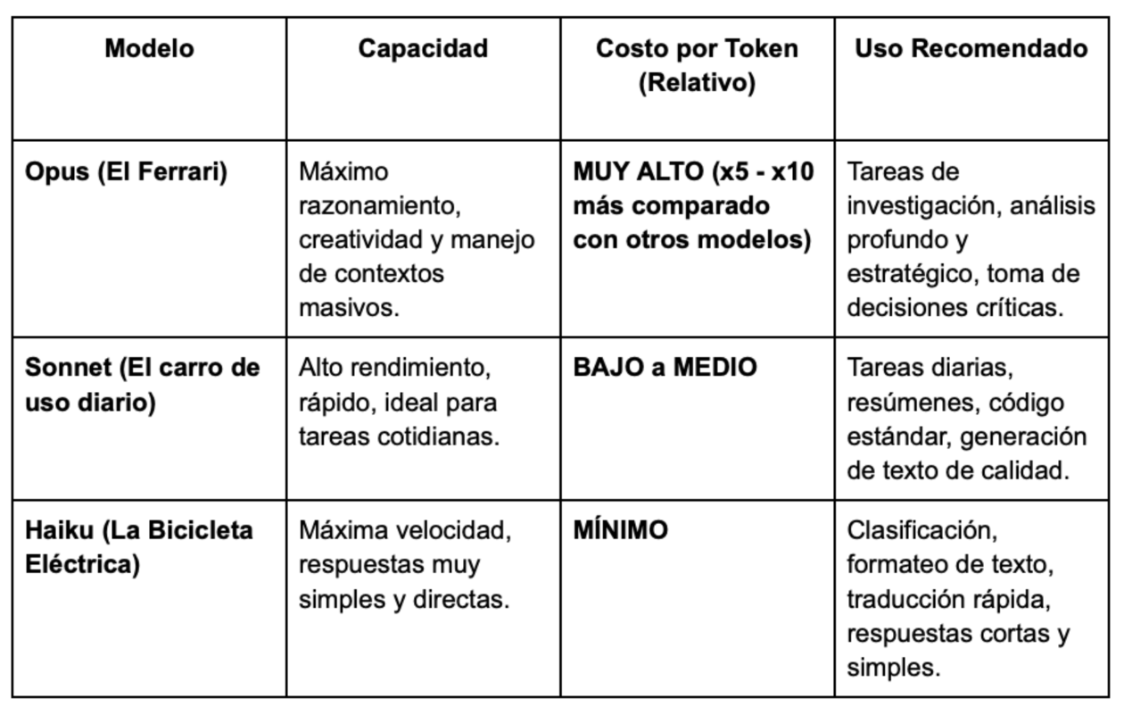 tokens tokens
