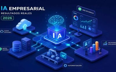 Soluciones de IA empresarial funcionales en 2026